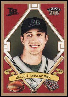 123 Rocco Baldelli